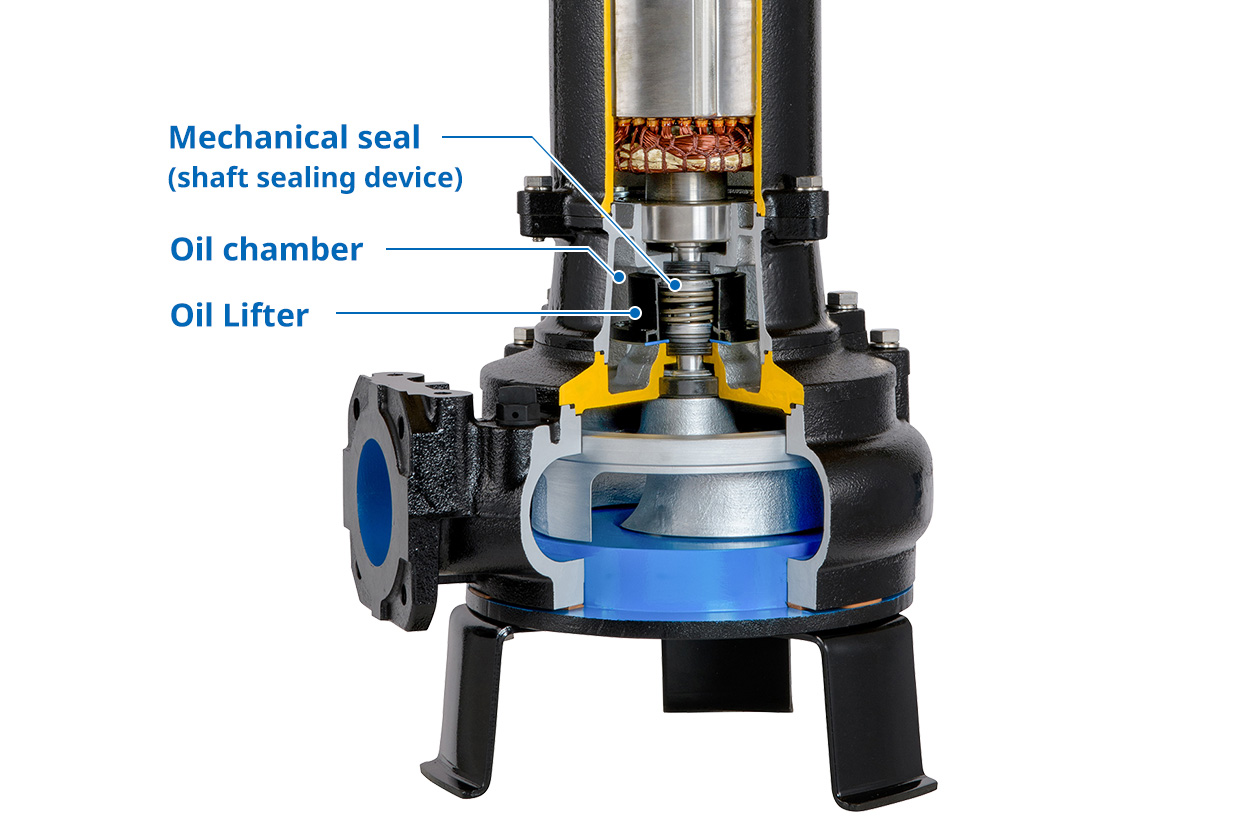 Photo: BN series cutter model