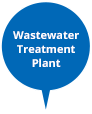Wastewater Treatment Plant