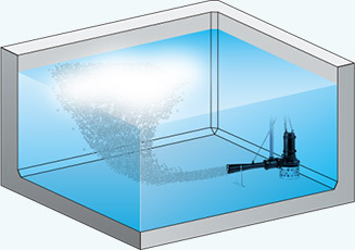 Agitation by convection