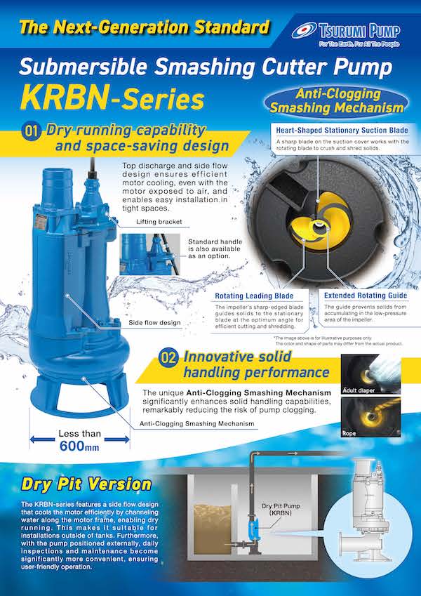Submersible Smashing Cutter Pumps KRBN-series